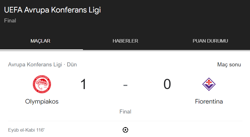 Olympiakos, UEFA Avrupa Konferans Ligi Şampiyonu