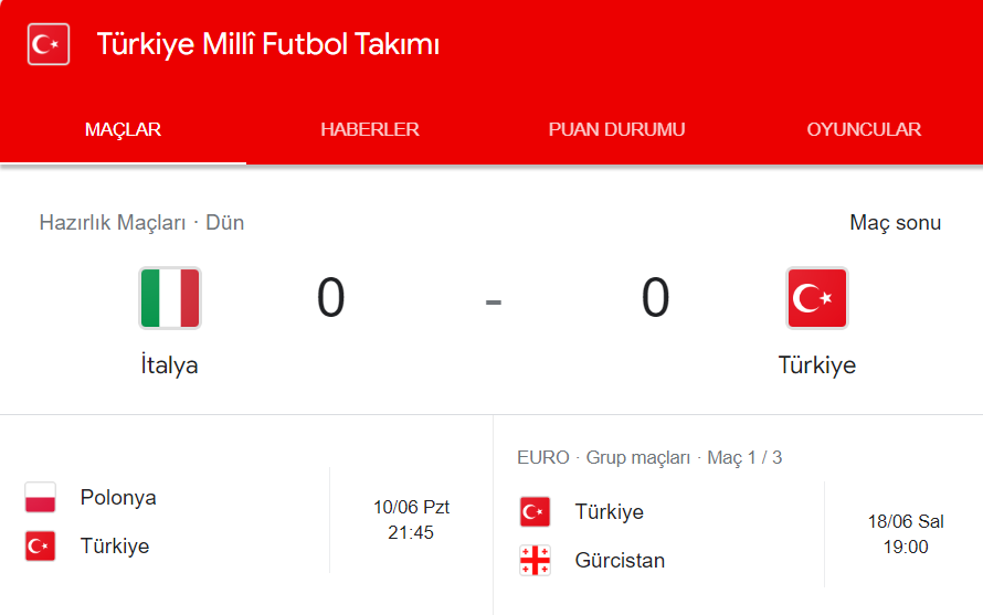 Milli Takımımız, Hazırlık Maçında İtalya ile Berabere Kaldı: 0-0