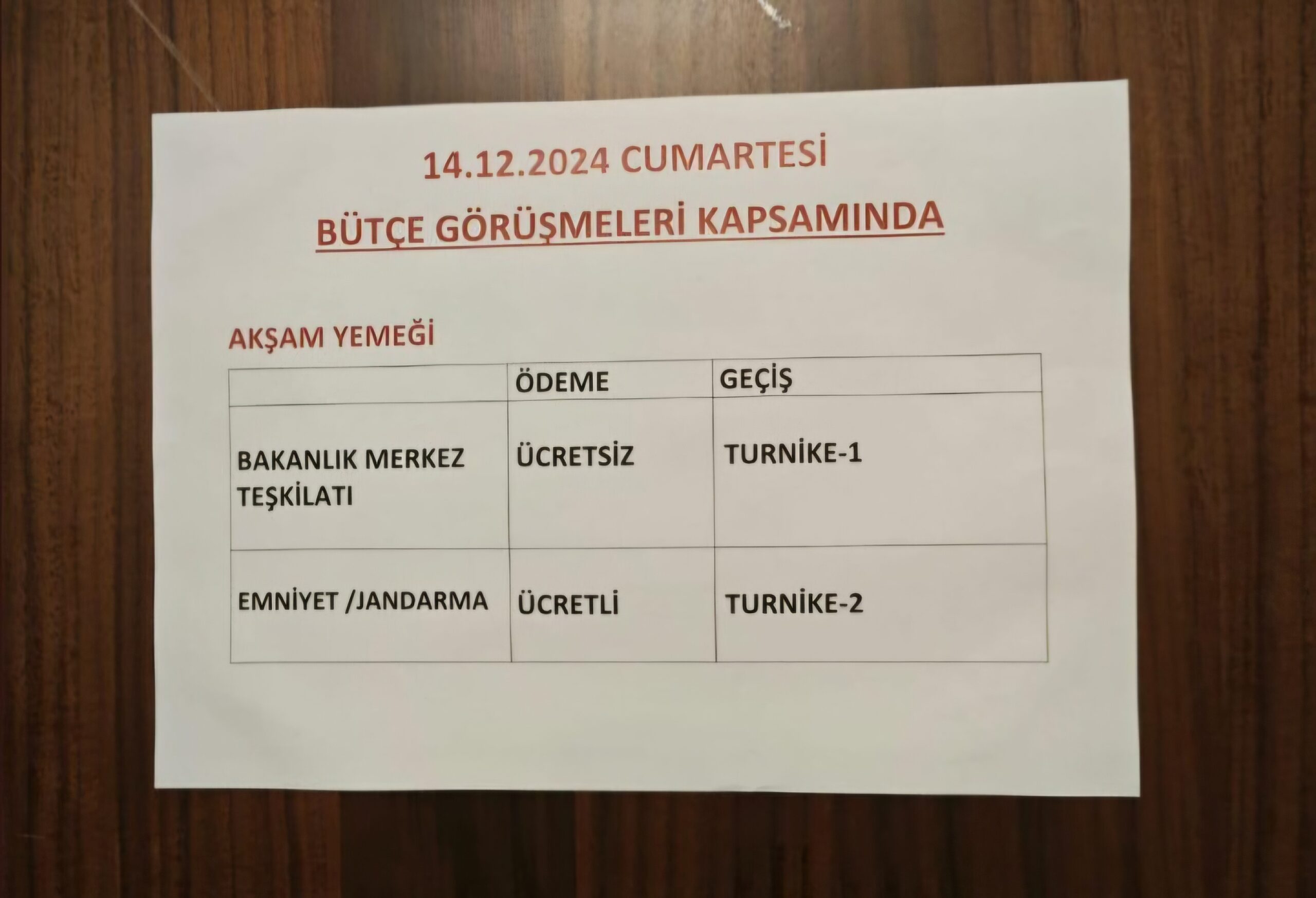 Bütçe Toplantısında Polis ve Askerlerden Tepki: “Biz de O Mecliste Olacağız!”
