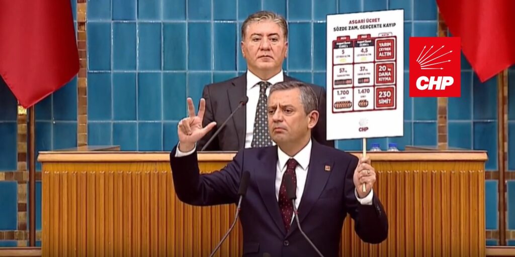 CHP Lideri Özgür Özel, TBMM Grup Toplantısı: “Zengin Müteahhitler İçin Ayrılan Para, Emekliler ve Asgari Ücretlilerin Yüzünü Güldürecek Miktarı Aşıyor”