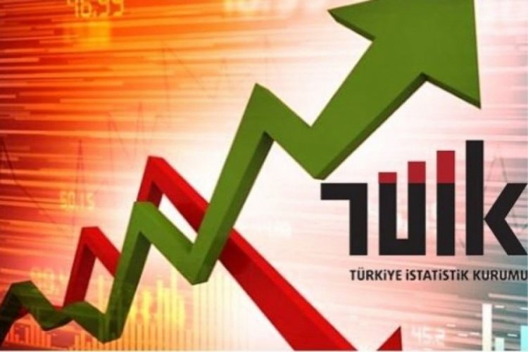 TÜİK Verilerine Göre TÜFE Ekim 2025’te Aylık Yüzde 2,55, Yıllık Yüzde 32,87 Arttı: Konut ve Gıdada Fiyatlar Hızla Yükseldi