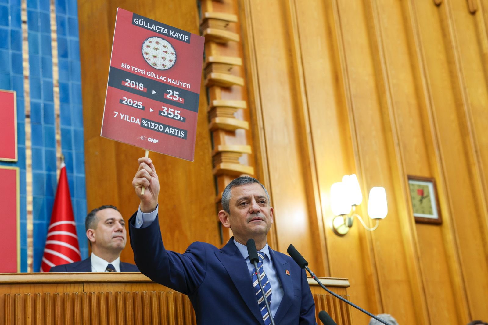 Özgür Özel’den Sert Mesajlar: “Şehitlerimizin Hesabını Kim Verecek?”