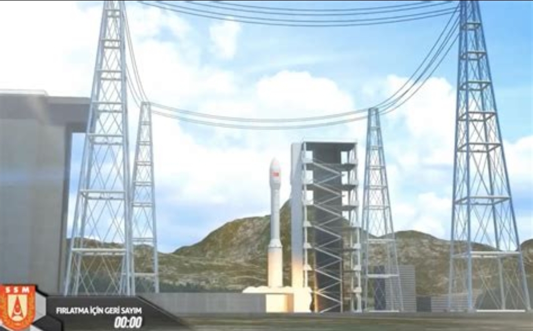 Türkiye Uzayda Kendi Çağını Başlatıyor: Yerli ve Milli Uydu Fırlatma Sistemleri Devrede!