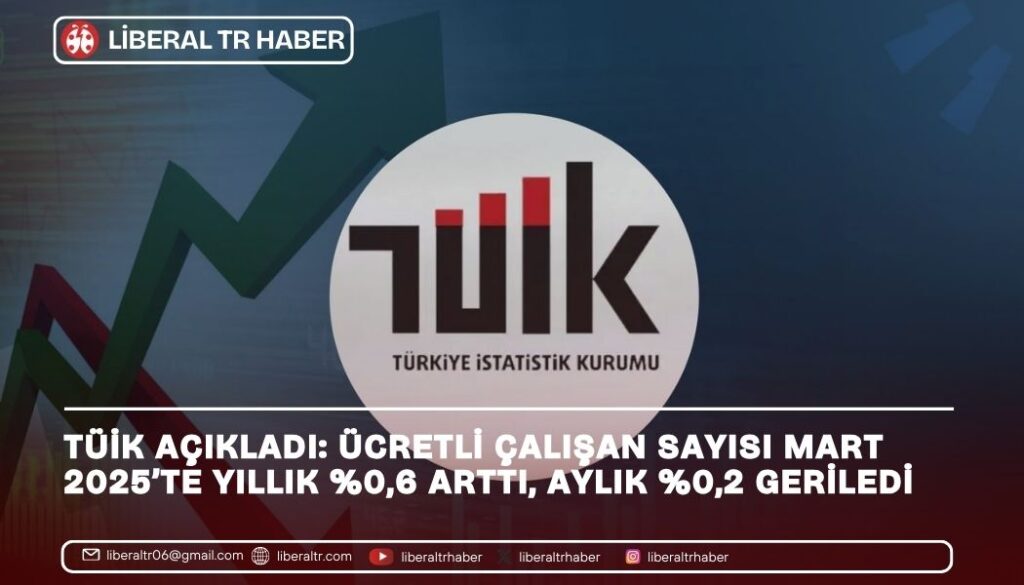 Ücretli Çalışan Sayısı Mart 2025’te Yıllık Yüzde 0,6 Arttı, Aylık Yüzde 0,2 Geriledi