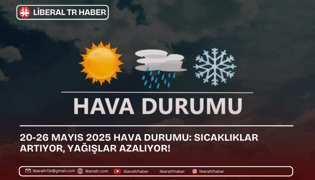 20-26 Mayıs 2025 Hava Durumu: Sıcaklıklar Artıyor, Yağışlar Azalıyor!
