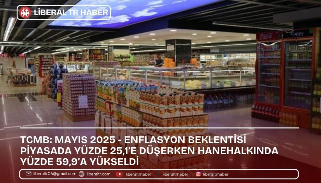 TCMB:  Mayıs 2025 – Enflasyon Beklentisi Piyasada Yüzde 25,1’e Düşerken Hanehalkında Yüzde 59,9’a Yükseldi