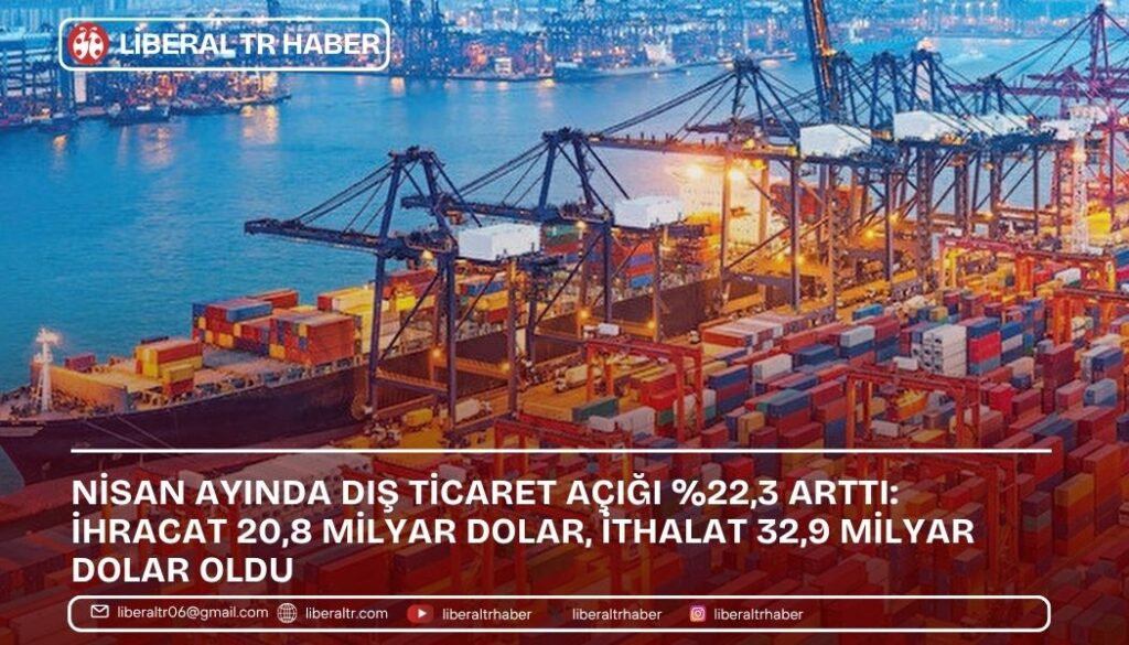 Nisan Ayında Dış Ticaret Açığı Yüzde 22,3 Arttı: İhracat 20,8 Milyar Dolar, İthalat 32,9 Milyar Dolar Oldu