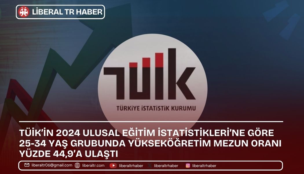 TÜİK’in 2024 Ulusal Eğitim İstatistikleri’ne Göre 25-34 Yaş Grubunda Yükseköğretim Mezun Oranı Yüzde 44,9’a Ulaştı
