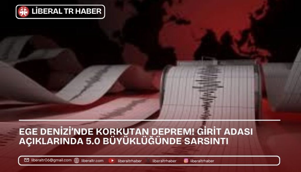 Ege Denizi’nde Korkutan Deprem! Girit Adası Açıklarında 5.0 Büyüklüğünde Sarsıntı