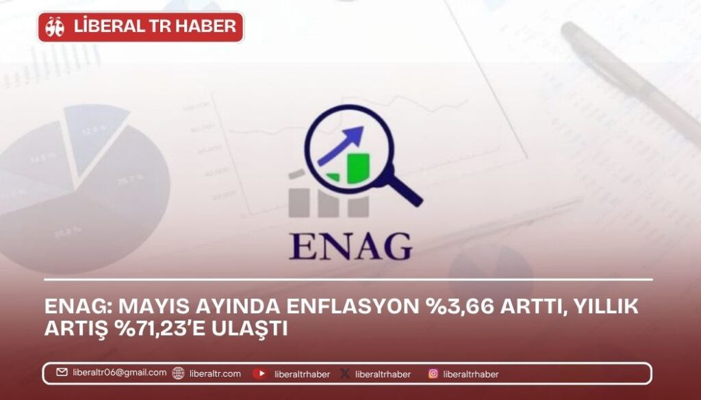 ENAG: Mayıs Ayında Enflasyon Yüzde 3,66 Arttı, Yıllık Artış Yüzde 71,23’e Ulaştı