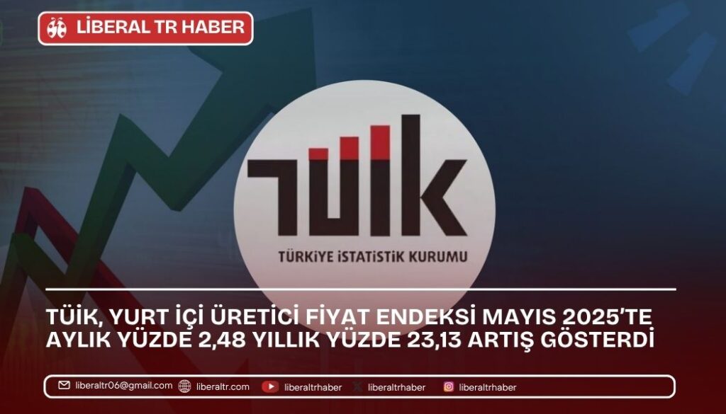 TÜİK, Yurt İçi Üretici Fiyat Endeksi Mayıs 2025’te Aylık Yüzde 2,48 Yıllık Yüzde 23,13 Artış Gösterdi