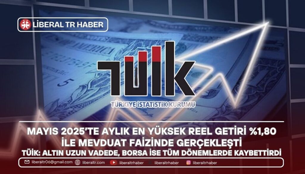 Mayıs 2025’te Aylık Reel Getiri Şampiyonu: Mevduat Faizi %1,80 ile Zirvede!