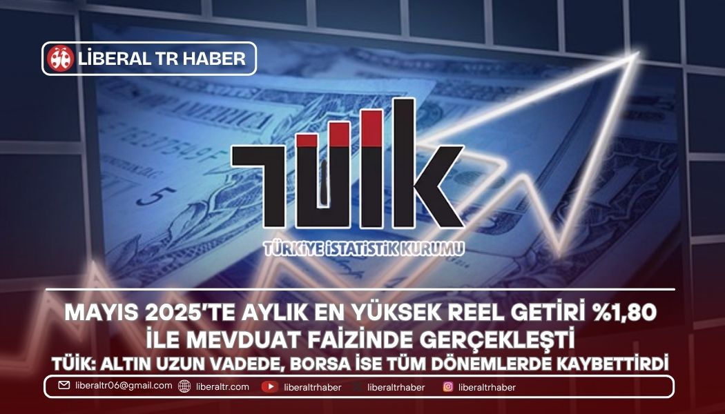 Mayıs 2025’te Aylık Reel Getiri Şampiyonu: Mevduat Faizi %1,80 ile Zirvede!