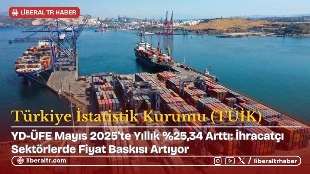 YD-ÜFE Mayıs 2025’te Yıllık %25,34 Arttı: İhracatçı Sektörlerde Fiyat Baskısı Artıyor