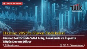 Haziran 2025’te Güven Endeksleri: Hizmet Sektöründe Yüzde 0,4 Artış, Perakende ve İnşaatta Düşüş Devam Ediyor