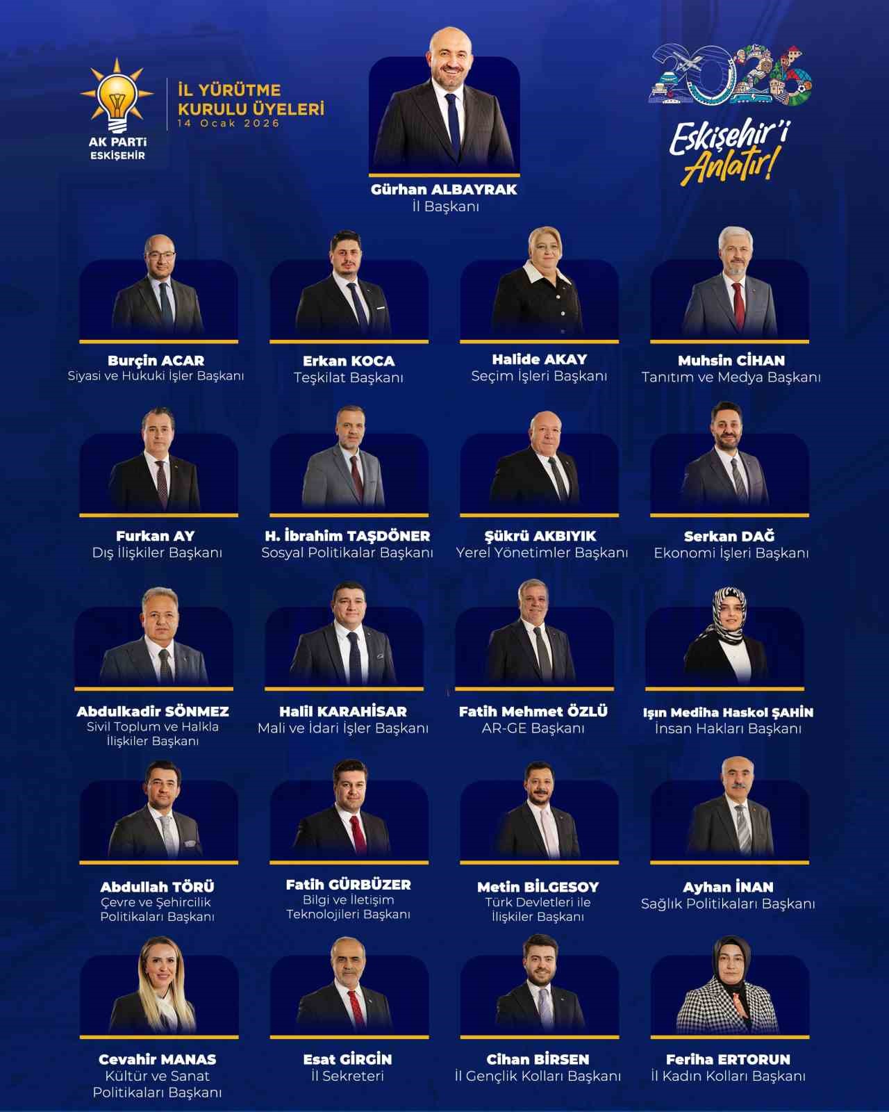 Ak Parti Eskişehir İl Yürütme Kurulu’nda Görev Değişimi