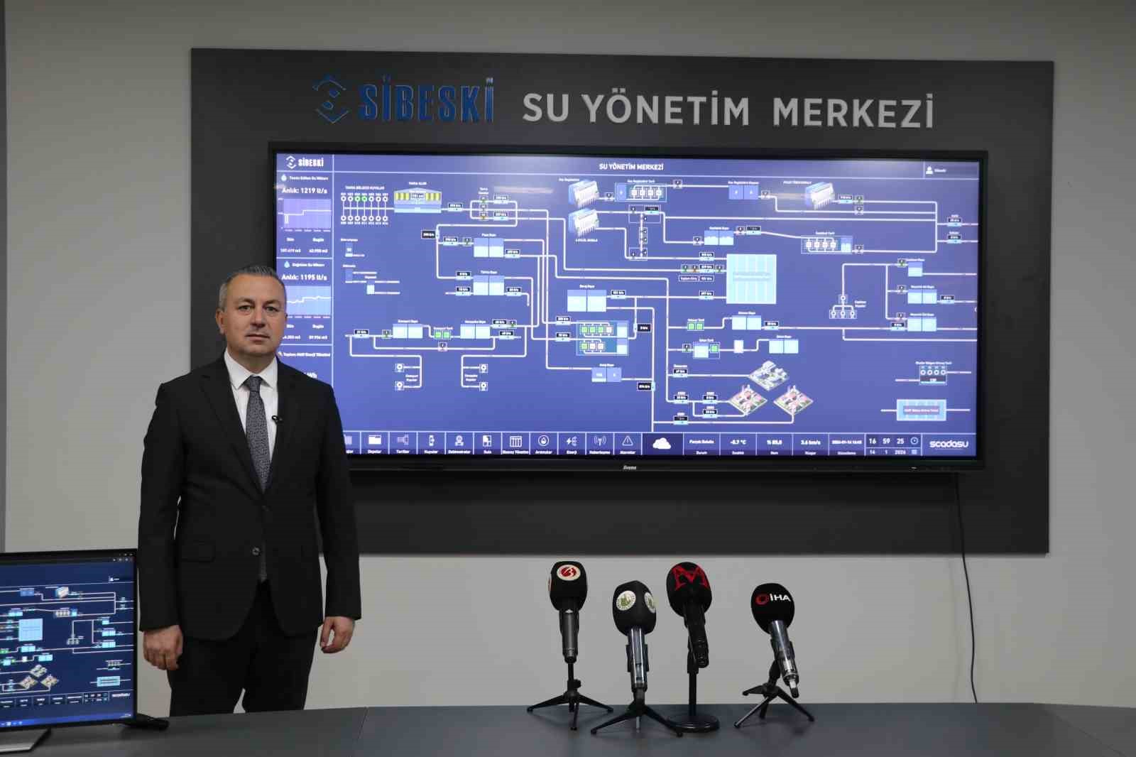 Başkan Uzun: “Dma Odaları Sayesinde 57 Milyon Lira Tasarruf Sağladık”