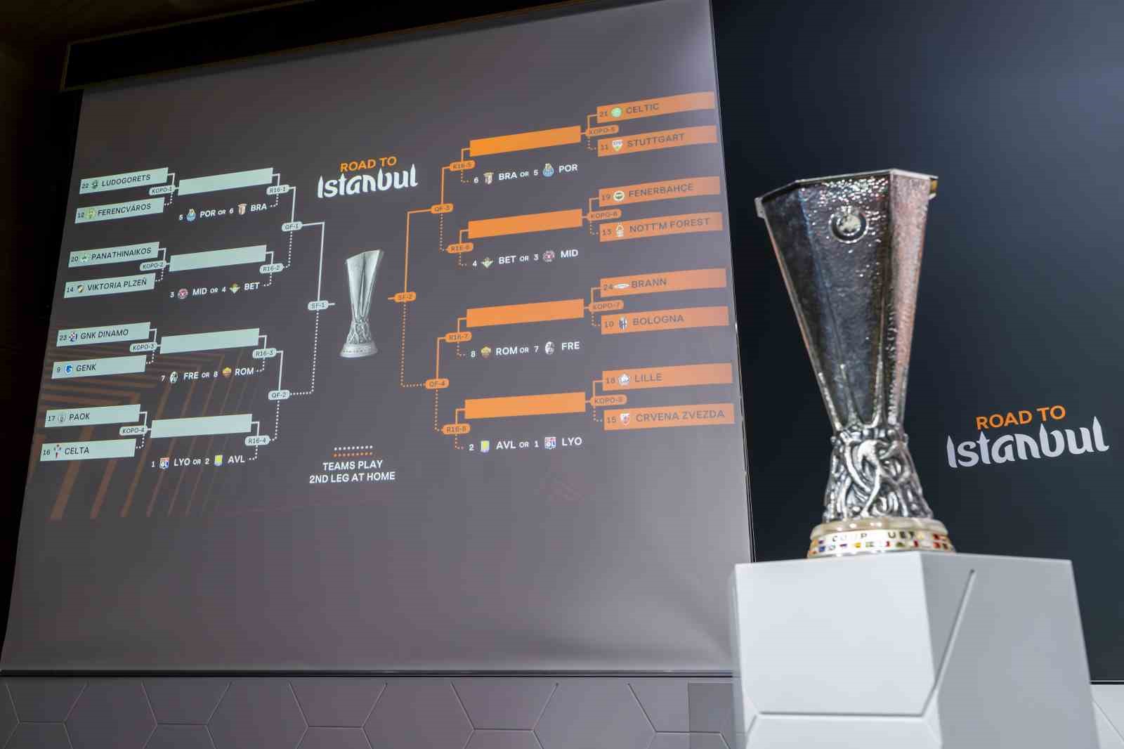 Fenerbahçe’nin, UEFA Avrupa Ligi’ndeki Rakibi Nottingham Forest Oldu