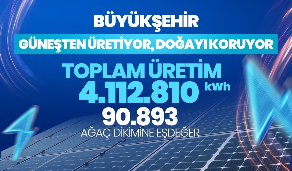 Güneş Enerjisiyle Dev Tasarruf