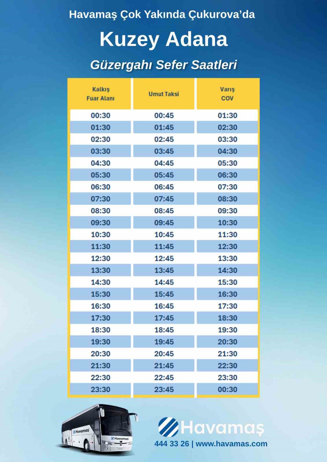 Havamaş, Artık Çukurova’da