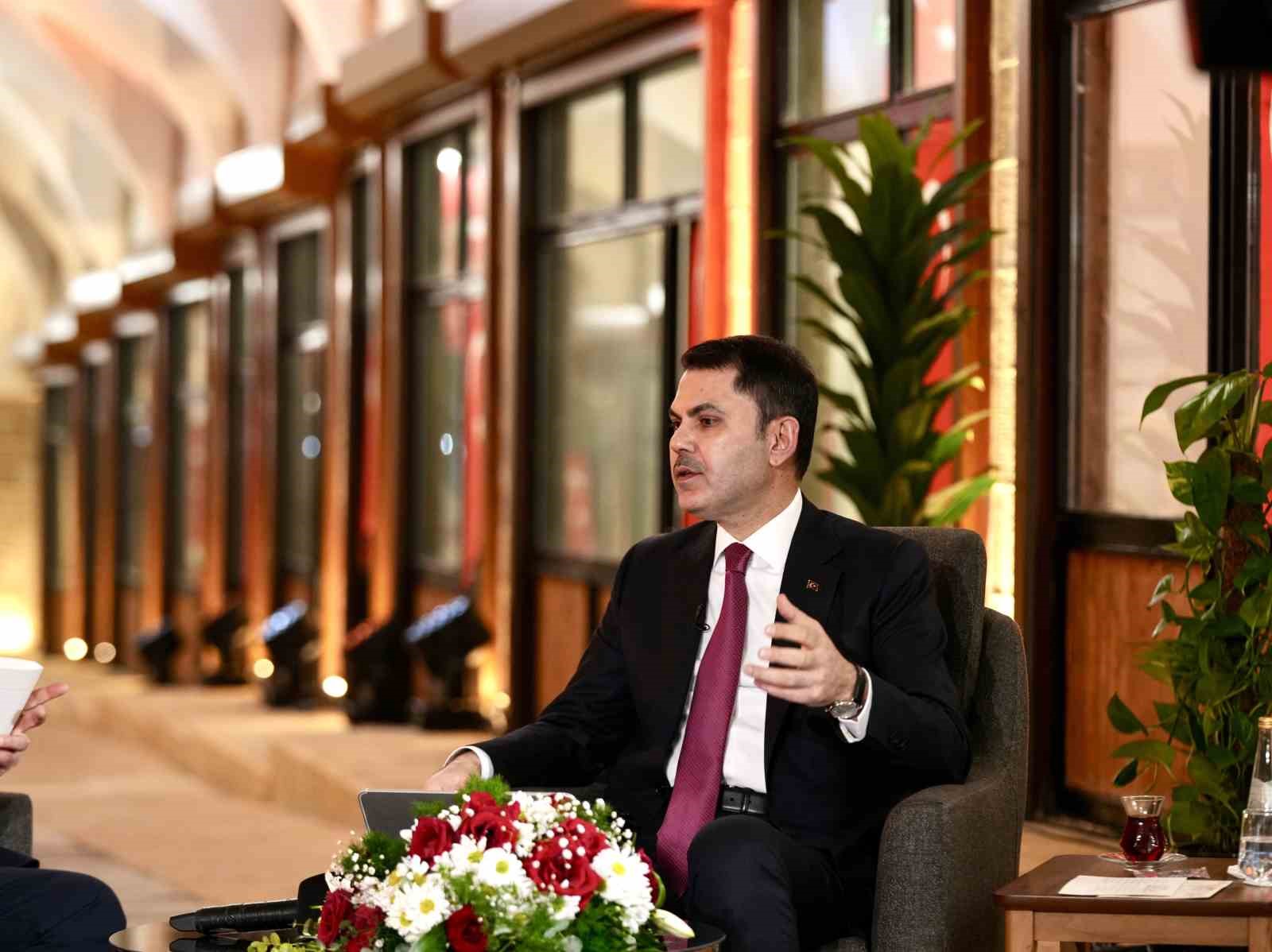 Bakan Kurum: “Diyor Ki ’Orada 5 Bin Liraya Ev Yok’