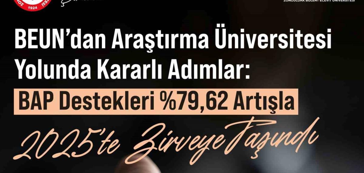 Beun’da Bap Destekleri Yüzde 79,62 Artışla 2025’te Zirveye Taşındı