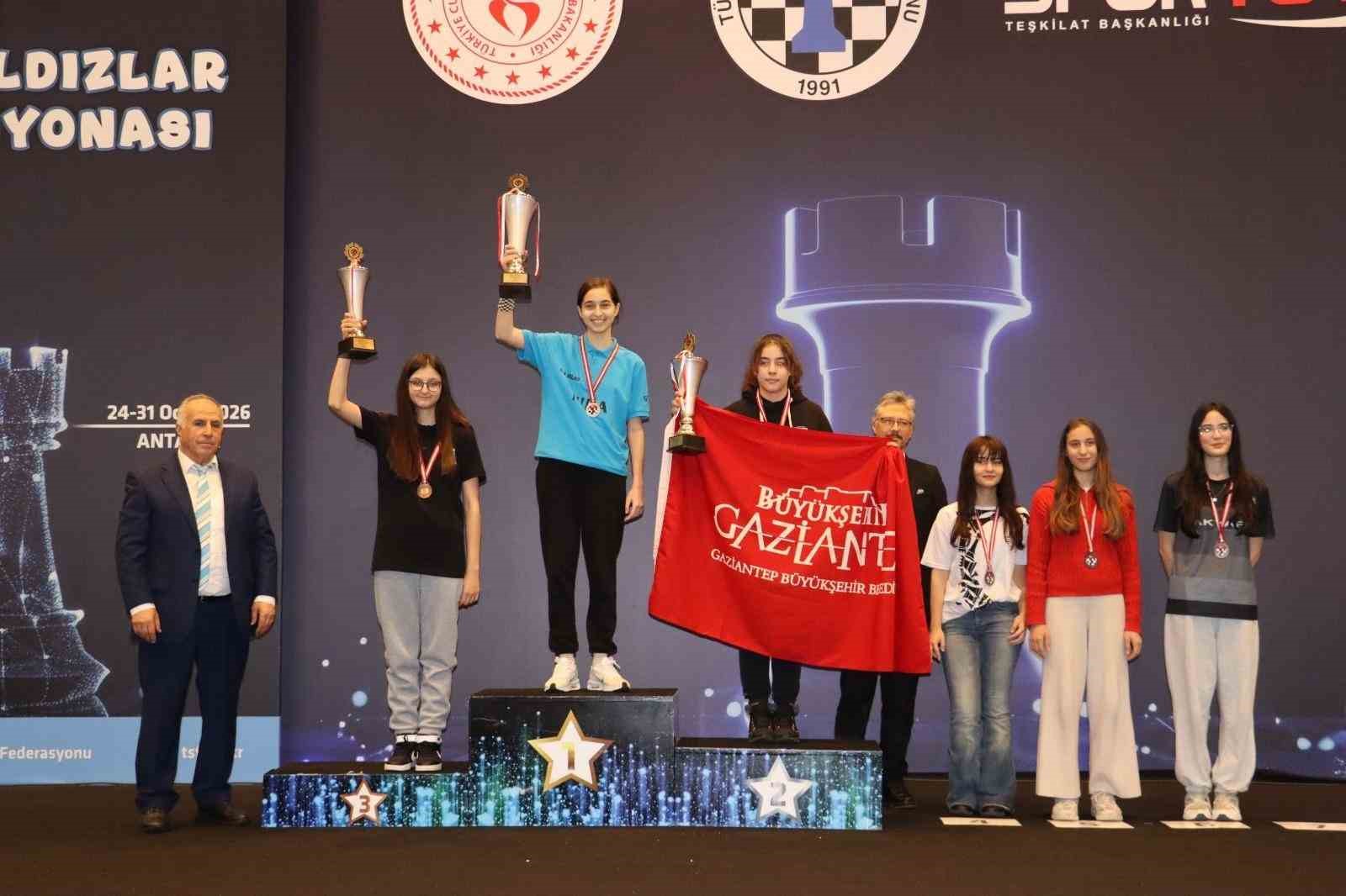 Gkv’li Kalyoncu’dan Türk Satrancında Gurur Veren Başarı