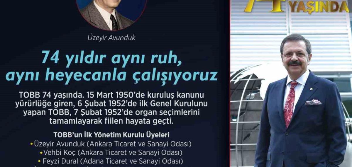 TOBB Başkanı Hisarcıklıoğlu: “Tobb; 367 Oda ve Borsası, 2 Milyonu Aşkın Üyesiyle, Ülkemizin Kalkınmasına Destek Veren ve Geleceğine Yatırım Yapan Büyük Bir Aile”