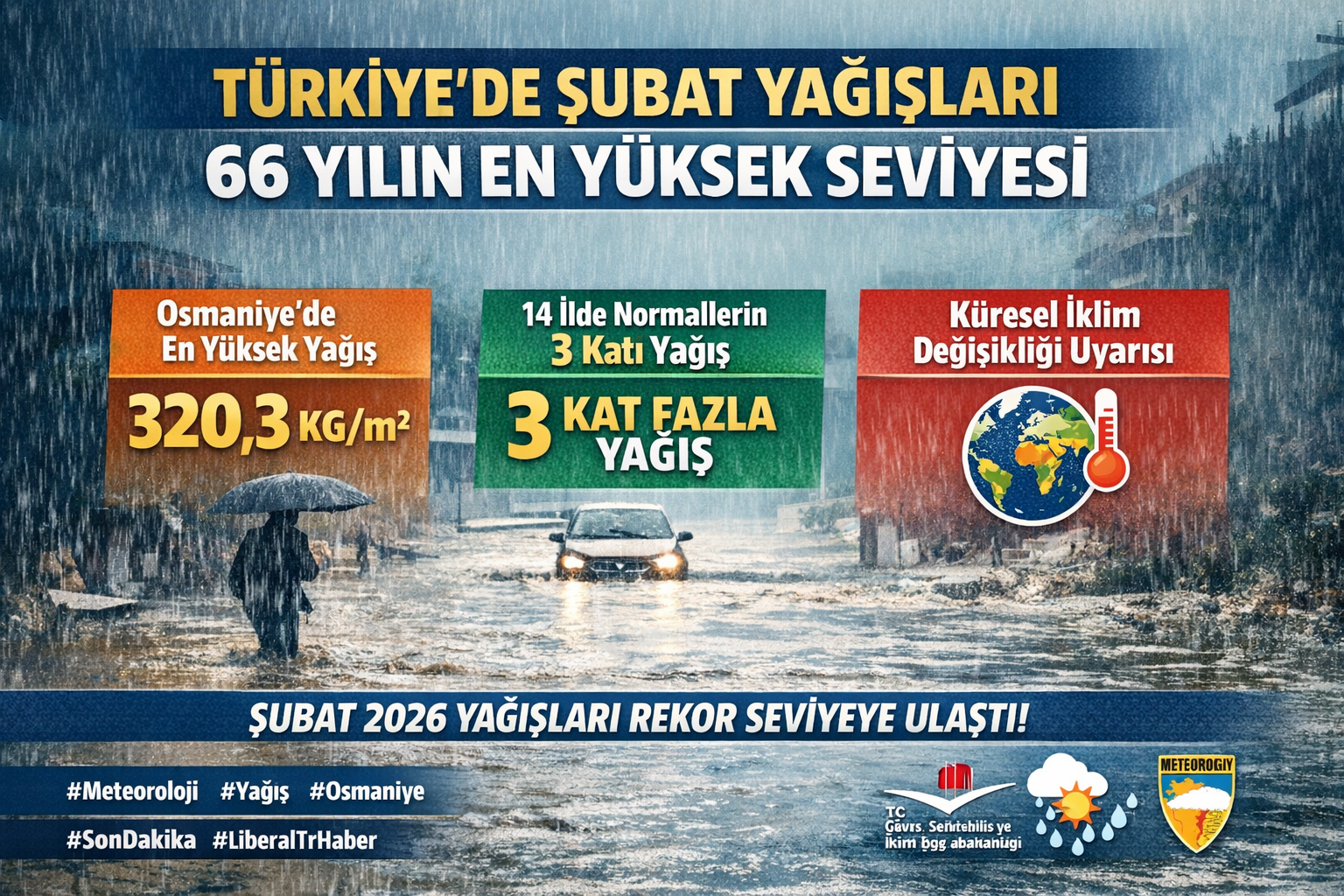 Türkiye’de Şubat Yağışları Rekor Kırdı: 66 Yılın En Yüksek Seviyesi