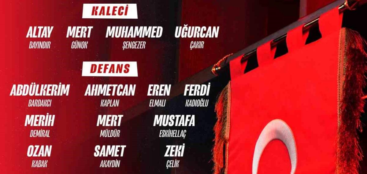 A Milli Futbol Takımı’nın, Fıfa Dünya Kupası Play-Off Maçları Kadrosu Açıklandı