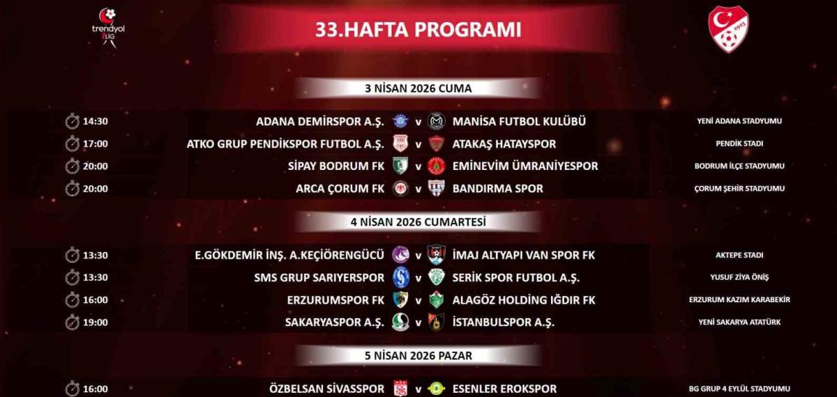 Trendyol 1. Lig’de 33, 34 ve 35. Hafta Maçlarının Programı Belli Oldu