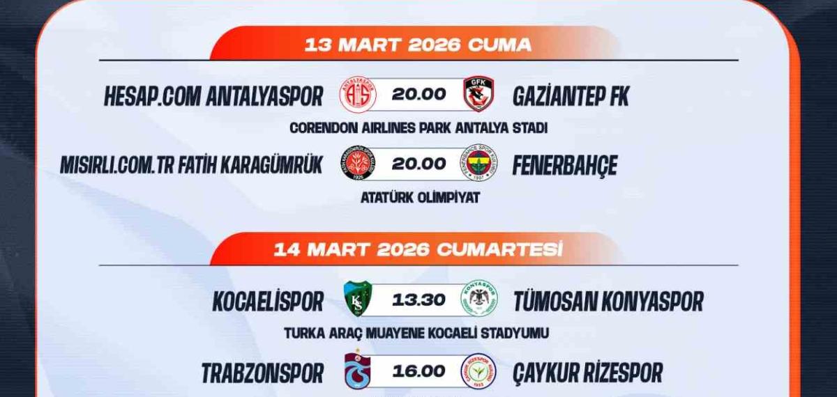 Trendyol Süper Lig’de 26-27. Hafta Programları Açıklandı