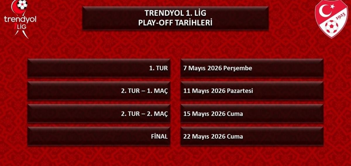 1., 2. ve 3. Lig’de Play-Off Tarihleri Belli Oldu