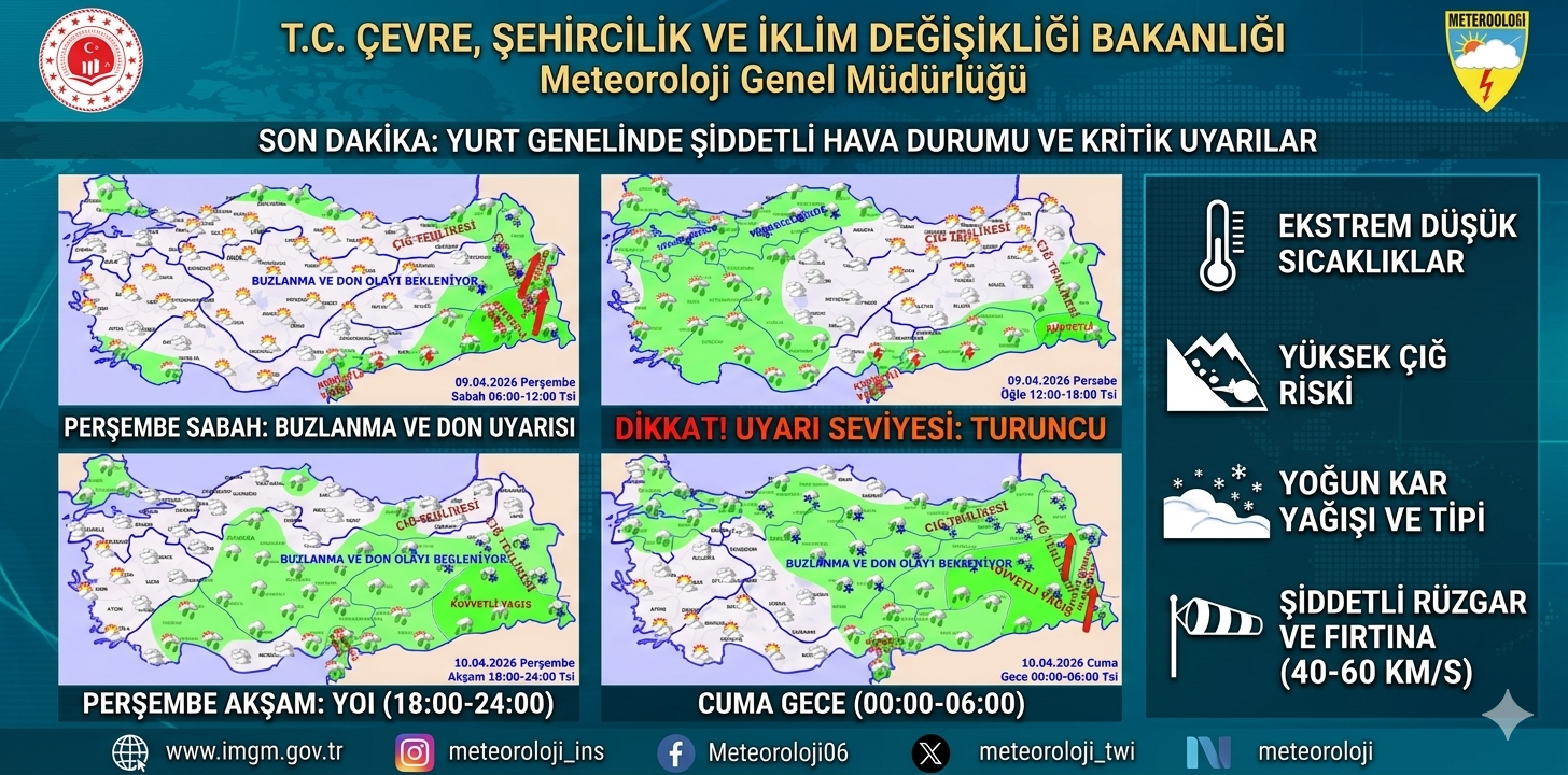9 Nisan 2026 Hava Durumu: Kuvvetli Yağış, Fırtına ve Zirai Don Uyarısı!