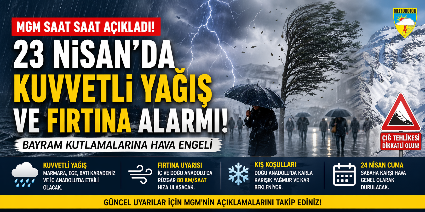 23 Nisan’da Türkiye Genelinde Kuvvetli Yağış ve Fırtına Uyarısı