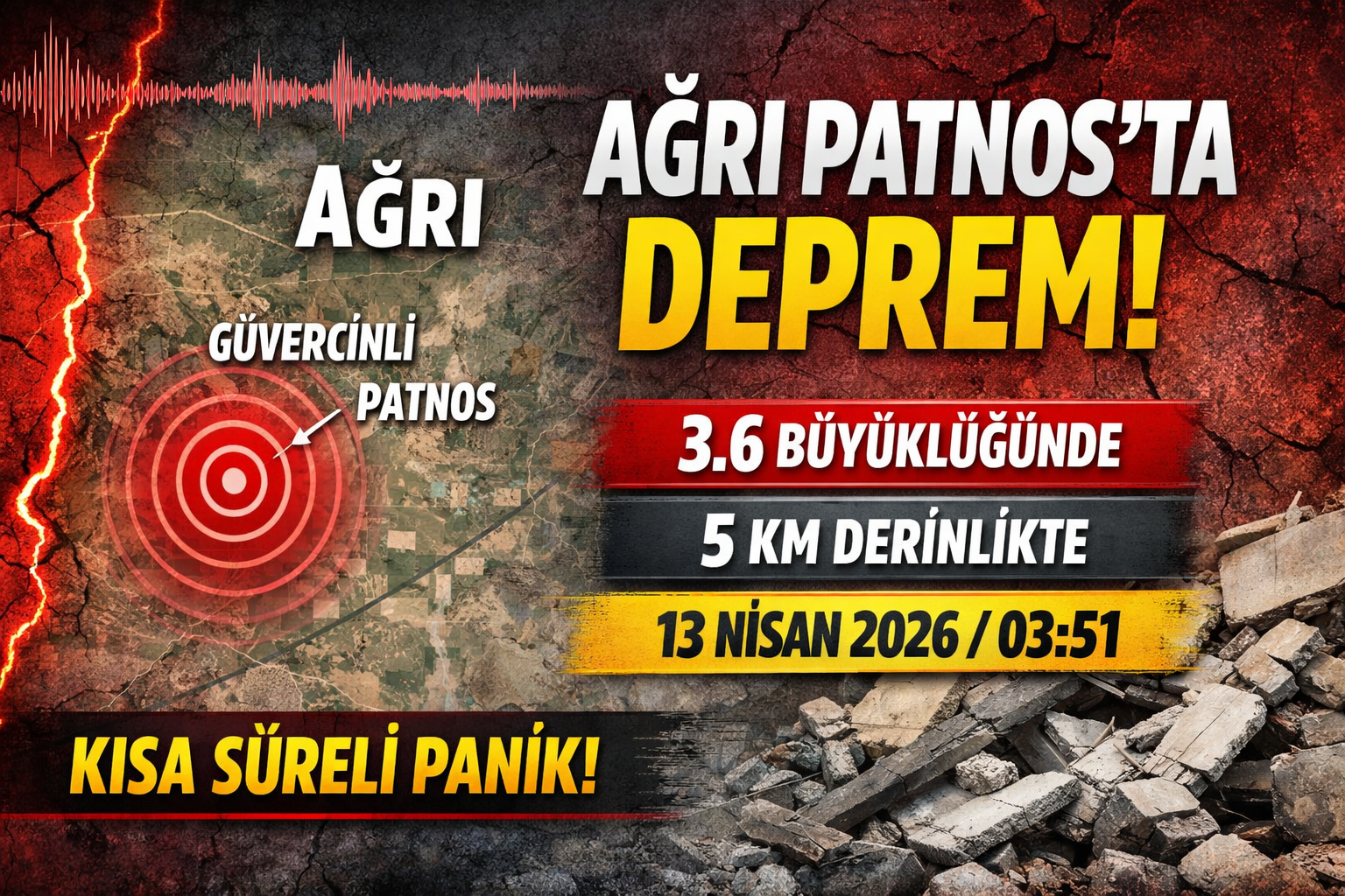 Ağrı Patnos’ta 3.6 Büyüklüğünde Deprem