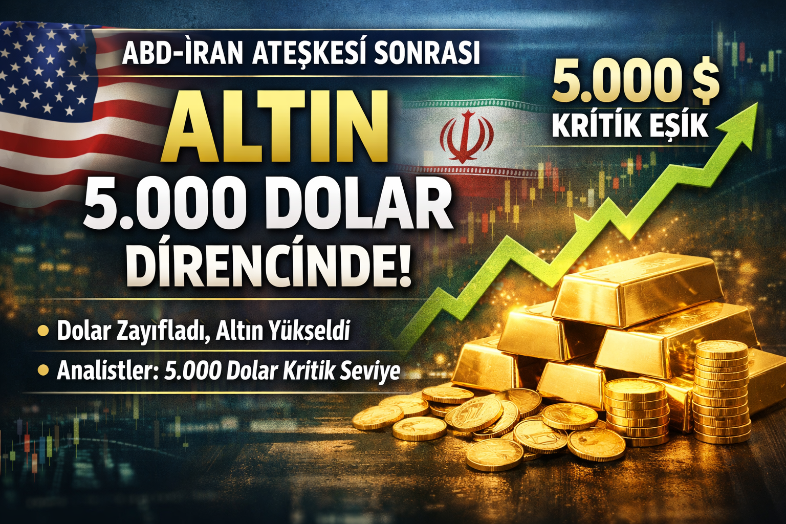 ABD-İran Ateşkesi Sonrası Altın Yükseldi: 5.000 Dolar Kritik Direnç Seviyesi