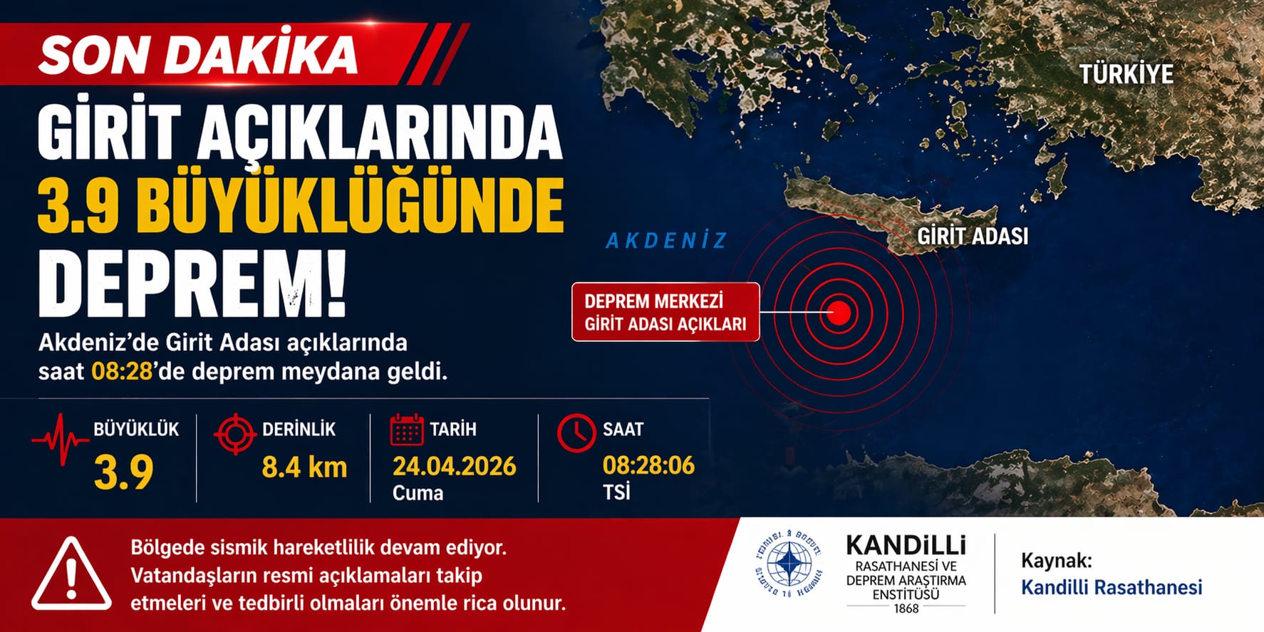 Girit Açıklarında 3.9 Büyüklüğünde Deprem