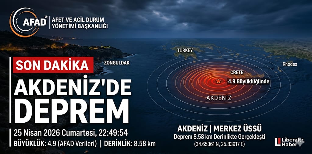 Akdeniz’de 4.9 Büyüklüğünde Deprem