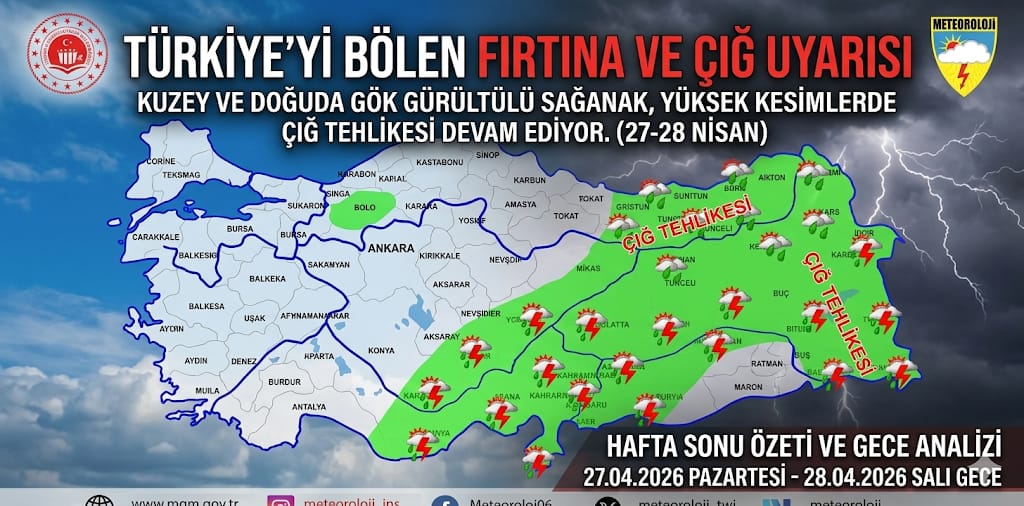 27 Nisan 2026 Hava Durumu: Doğu’da Kuvvetli Sağanak, Yüksek Kesimlerde Çığ Riski
