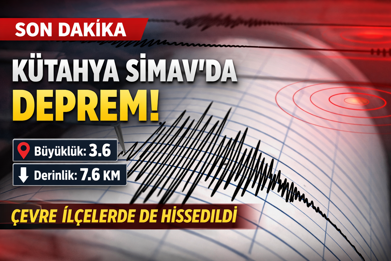 Kütahya Simav’da 3.6 Büyüklüğünde Deprem