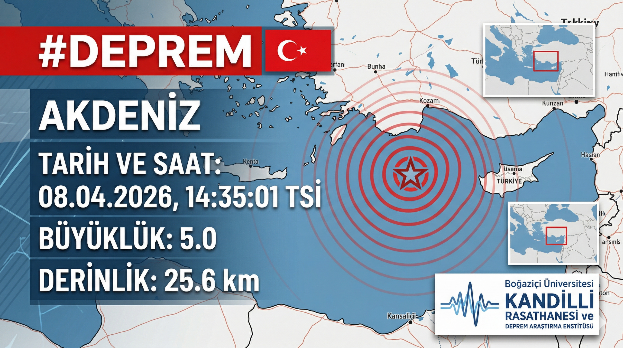 Akdeniz’de 5.0 Büyüklüğünde Deprem
