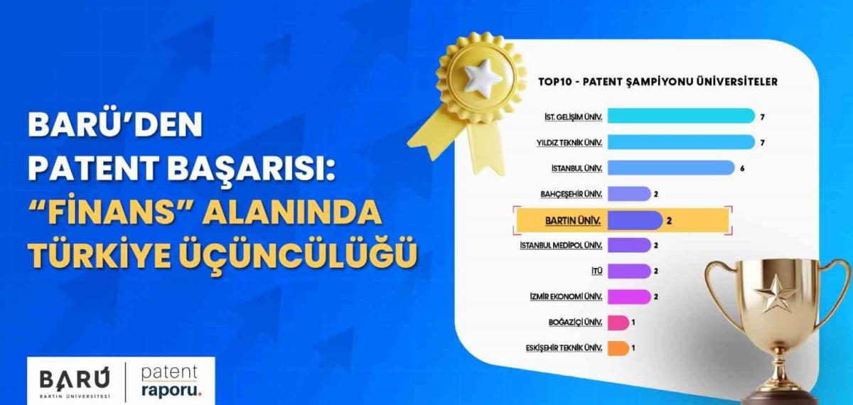 Barü’den Patent Başarısı: “Finans” Alanında Türkiye Üçüncülüğü