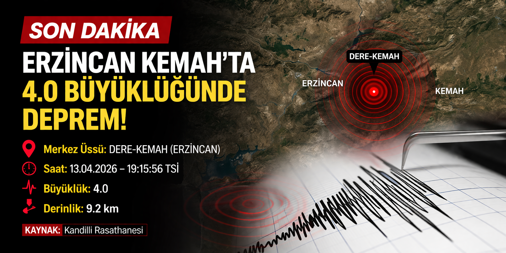 Erzincan Kemah’ta 4.0 Büyüklüğünde Deprem