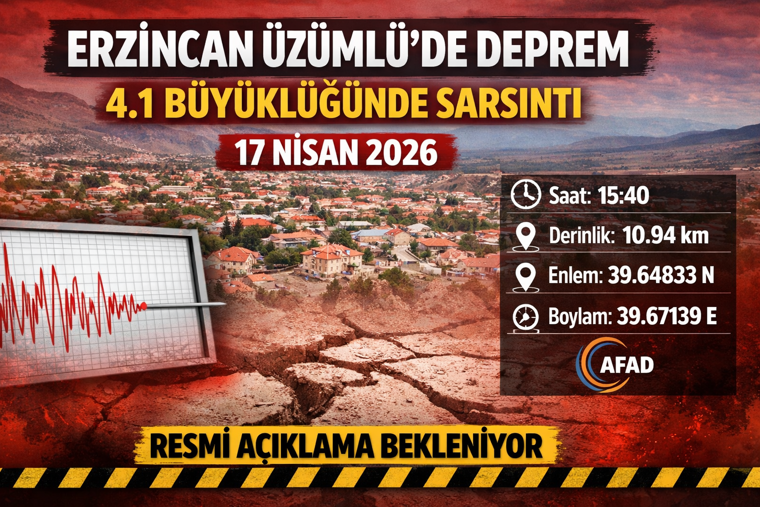 Erzincan Üzümlü’de 4.1 Büyüklüğünde Deprem