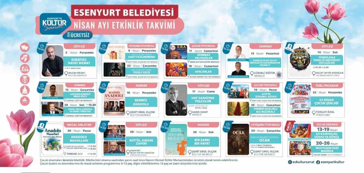 Esenyurt’ta Bahar Kültür ve Sanatla Karşılanıyor