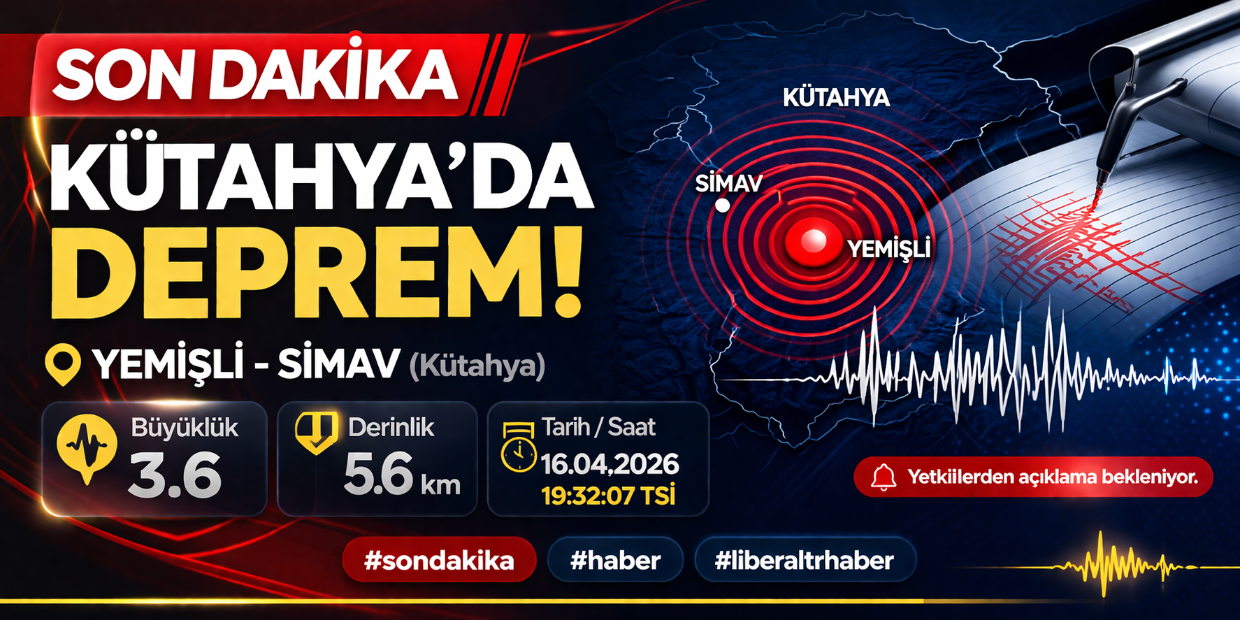 Kütahya’nın Simav İlçesinde 3.6 Büyüklüğünde Deprem