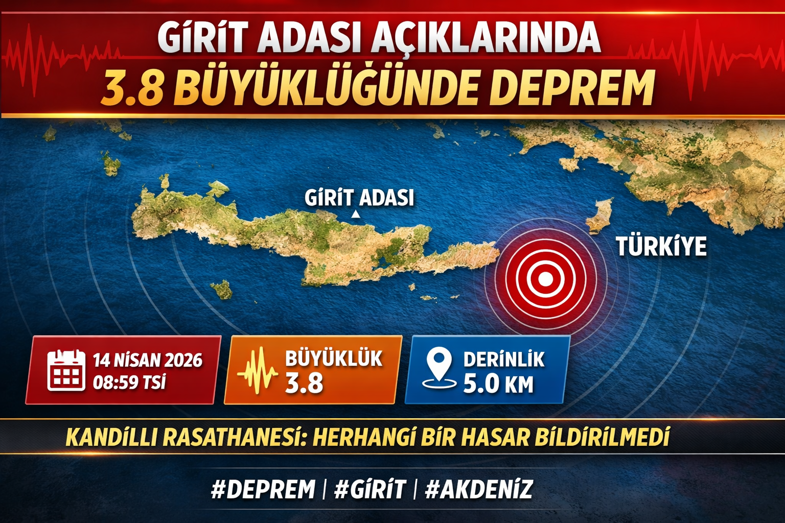 Girit Adası Açıklarında 3.8 Büyüklüğünde Deprem
