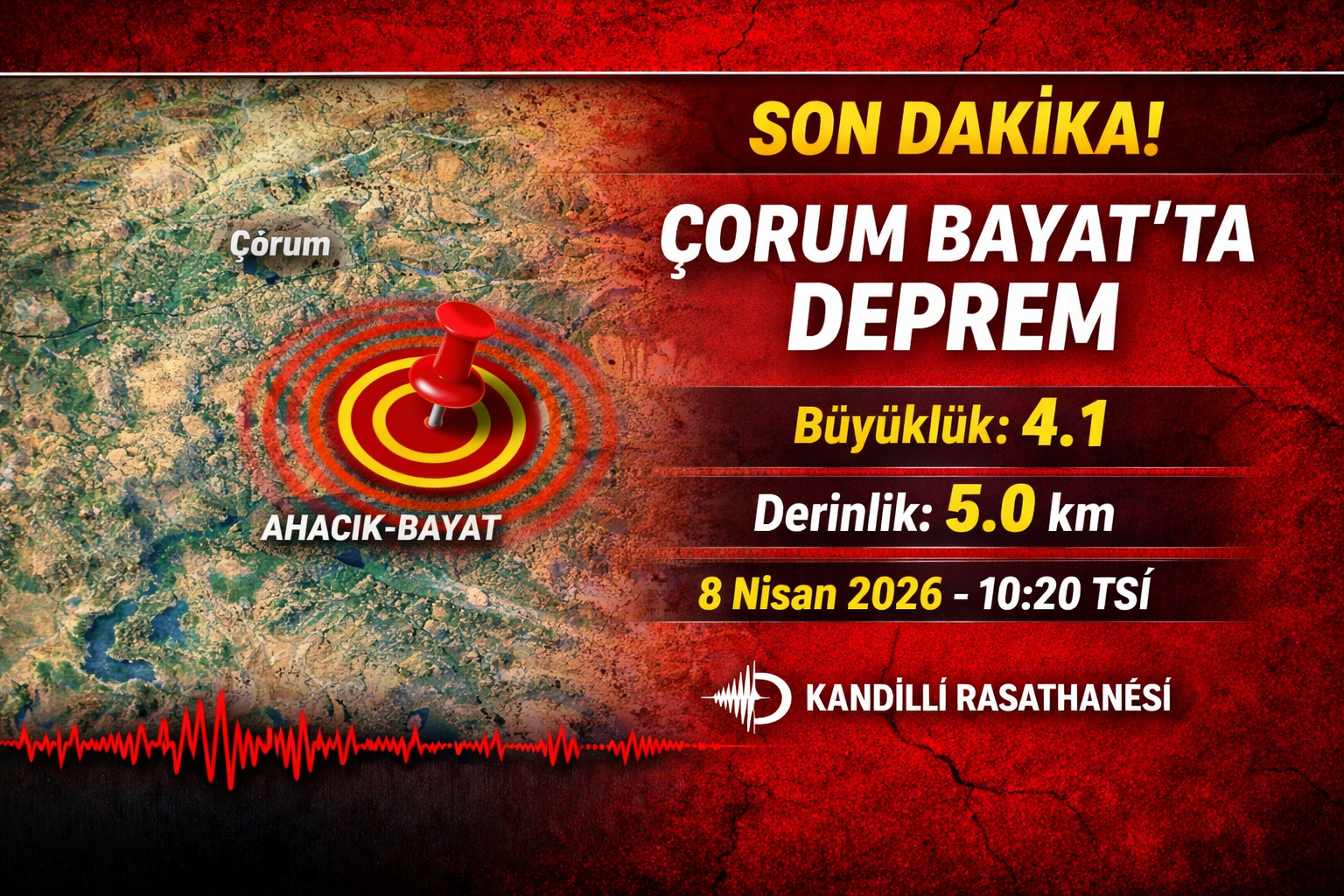 Çorum Bayat’ta 4.1 Büyüklüğünde Deprem