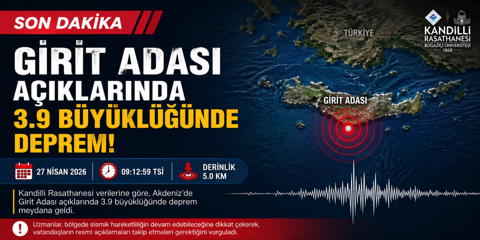 Girit Adası Açıklarında 3.9 Büyüklüğünde Deprem